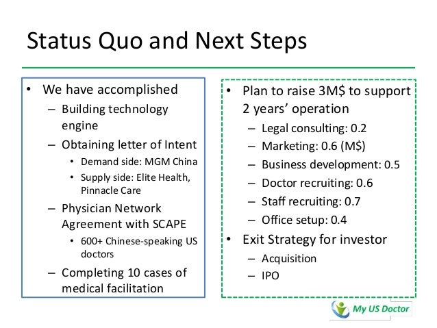 Doctors on demand ipo shares on the