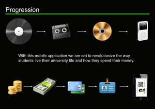 Progression




    With this mobile application we are set to revolutionize the way
    students live their university life and how they spend their money.
 