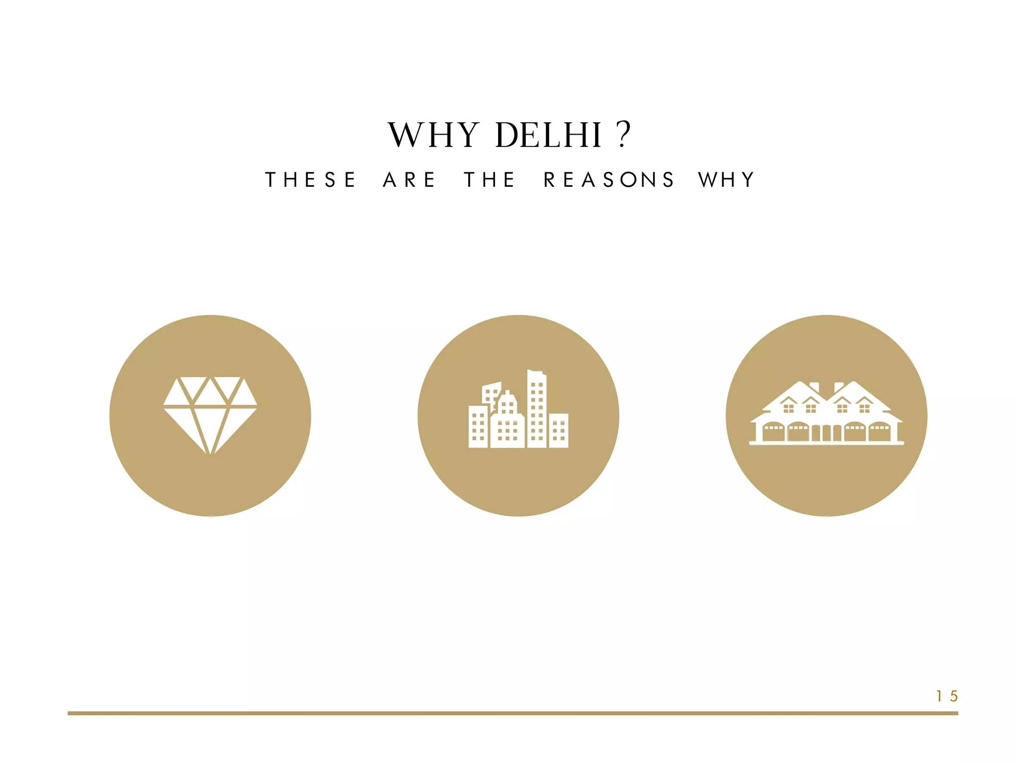 WHY DELHI ?
THESE ARE THE REASONS WHY
15
 