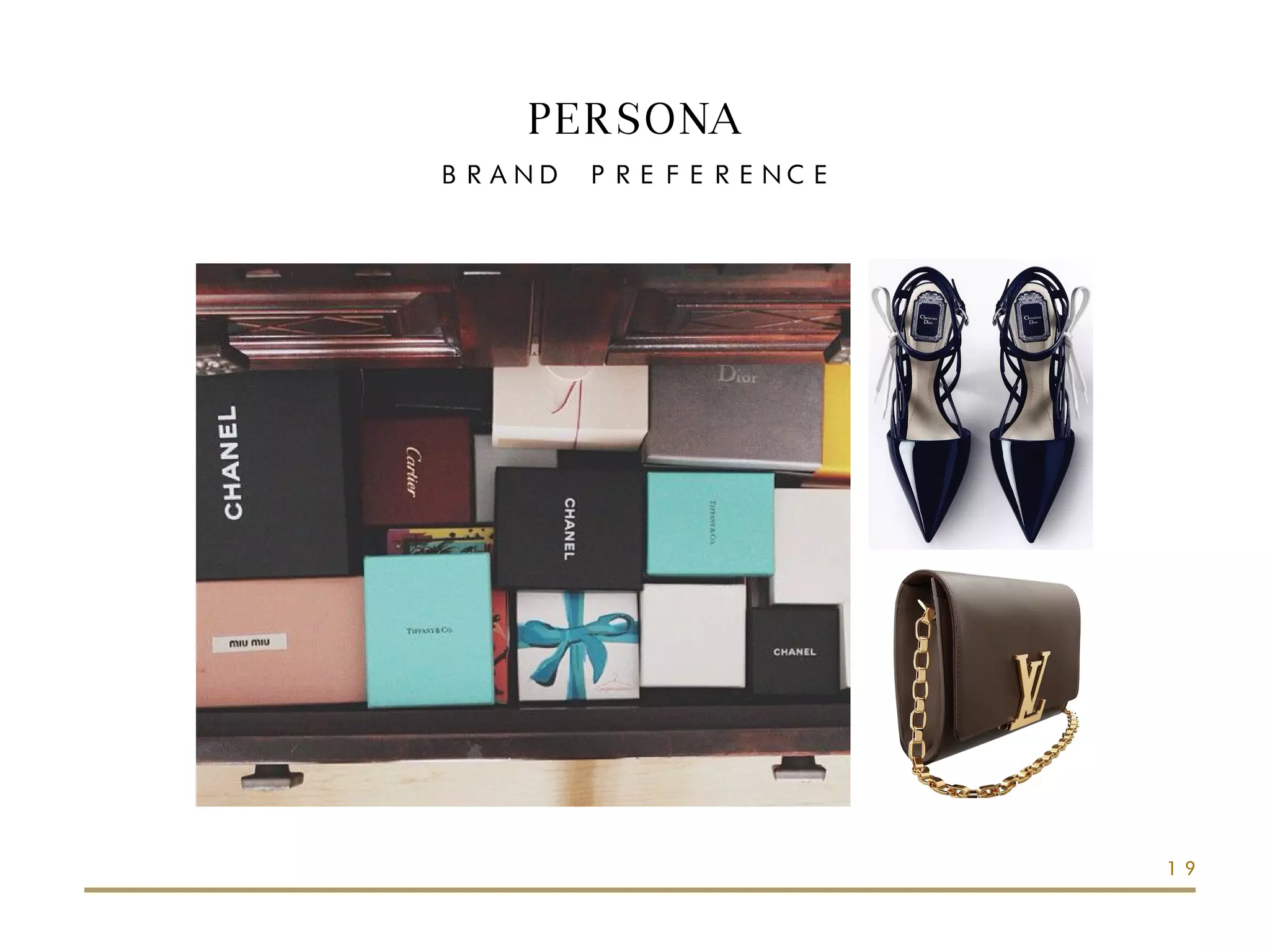 PERSONA
BRAND PREFERENCE
19
 