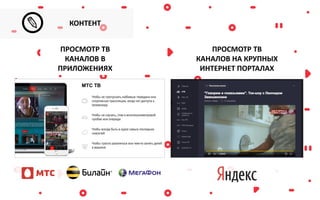 КОНТЕНТ
ПРОСМОТР ТВ
КАНАЛОВ В
ПРИЛОЖЕНИЯХ
ПРОСМОТР ТВ
КАНАЛОВ НА КРУПНЫХ
ИНТЕРНЕТ ПОРТАЛАХ
 