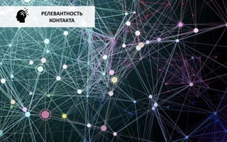 РЕЛЕВАНТНОСТЬ
КОНТАКТА
 