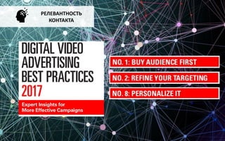 РЕЛЕВАНТНОСТЬ
КОНТАКТА
 