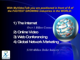 With MyVideoTalk you are positioned in front of  4  of the FASTEST GROWING industries in the WORLD:  1) The Internet  Over 1 Billion Connected 2) Online Video 3) Web Conferencing 4) Global Network Marketing  $100+Billion Dollar Industry 