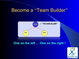 Become a  “ Team Builder ” One on the left … One on the right ! 