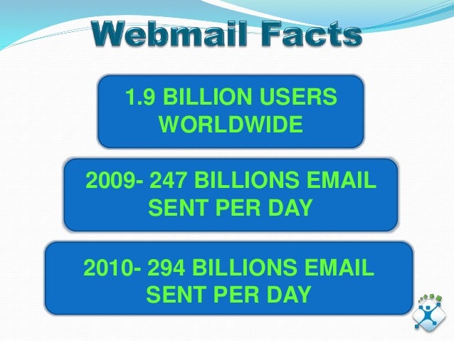 My Video Talk Business Presentation Powerpoint