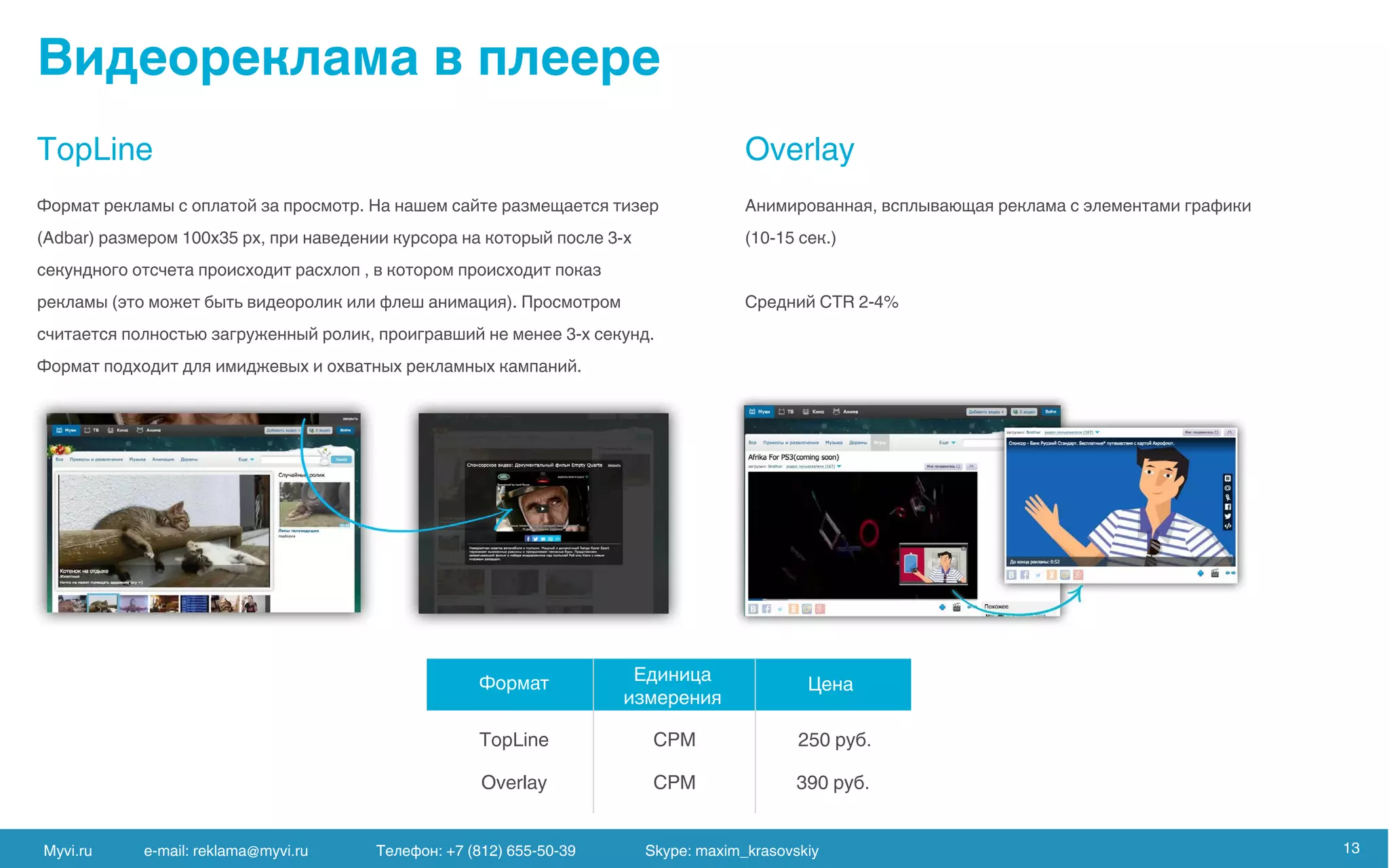 TopLine Overlay
TopLine
Overlay
Myvi.ru e-mail: reklama@myvi.ru Skype: maxim_krasovskiy 13
 