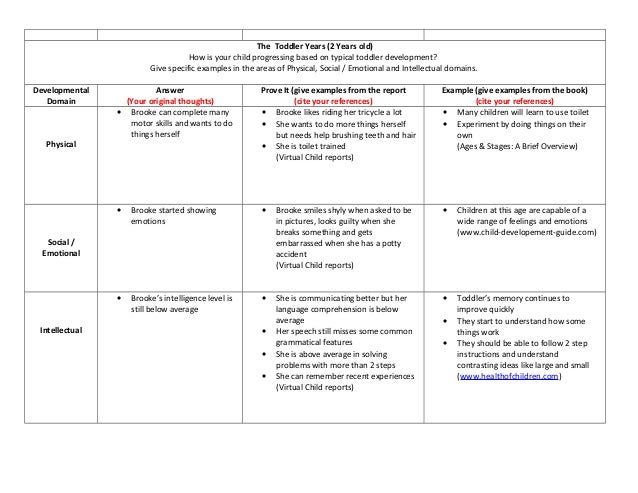 my virtual child assignment answers