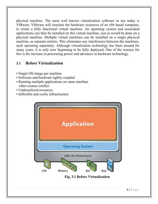 Service Asset & Configuration Management