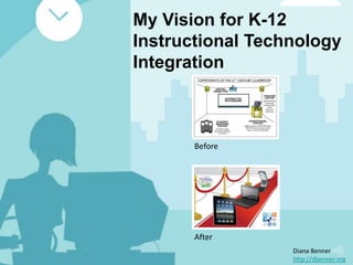 My Vision for K-12
Instructional Technology
Integration



       Before




       After
                  Diana Benner
                  http://dbenner.org
 