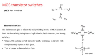 My VLSI.pptx
