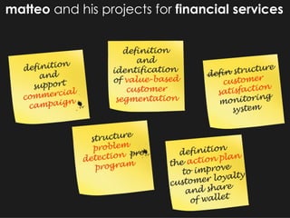 matteo  and his projects for  financial services 