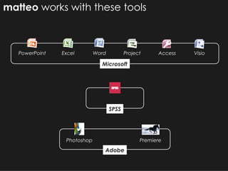 matteo  works with these tools PowerPoint Excel Word Project Access Visio Microsoft Adobe Photoshop Premiere SPSS 
