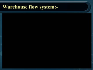 Warehouse flow system:-
 