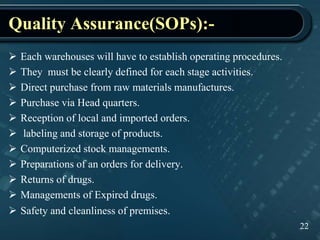 Quality Assurance(SOPs):-
 Each warehouses will have to establish operating procedures.
 They must be clearly defined for each stage activities.
 Direct purchase from raw materials manufactures.
 Purchase via Head quarters.
 Reception of local and imported orders.
 labeling and storage of products.
 Computerized stock managements.
 Preparations of an orders for delivery.
 Returns of drugs.
 Managements of Expired drugs.
 Safety and cleanliness of premises.
22
 