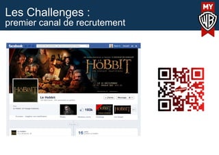 Les Challenges :
premier canal de recrutement
 