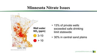 greenlandsbluewaters.org
3-10
> 10
Well water
NO3 (ppm)
• 13% of private wells
exceeded safe drinking
limit statewide
• 30% in central sand plains
Minnesota Nitrate Issues
 