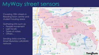 MyWay App
Bus data
Sensor data
Crowd-
sourced
data
12
 