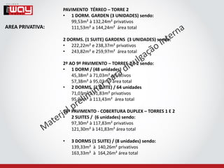 PAVIMENTO TÉRREO – TORRE 2
                  • 1 DORM. GARDEN (3 UNIDADES) sendo:
                     99,53m² à 132,24m² privativos
AREA PRIVATIVA:      111,53m² a 144,24m² área total

                  2 DORMS. (1 SUITE) GARDENS (3 UNIDADES) sendo:
                  • 222,22m² e 238,37m² privativos
                  • 243,82m² e 259,97m² área total

                  2º AO 9º PAVIMENTO – TORRES 1 E 2 sendo:
                  • 1 DORM / (48 unidades)
                      45,38m² à 71,03m² privativos
                      57,38m² à 95,03m² área total
                  • 2 DORMS. (1 SUITE) / 64 unidades
                      71,03m² à 91,83m² privativos
                      95,03m² à 113,43m² área total

                  10º PAVIMENTO - COBERTURA DUPLEX – TORRES 1 E 2
                  • 2 SUITES / (6 unidades) sendo:
                      97,30m² à 117,83m² privativos
                      121,30m² à 141,83m² área total

                  •   3 DORMS (1 SUITE) / (8 unidades) sendo:
                      139,33m² à 140,26m² privativos
                      163,33m² à 164,26m² área total
 
