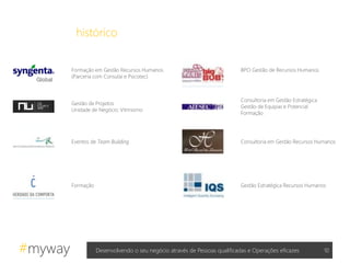#myway
BPO Gestão de Recursos Humanos
histórico
10Desenvolvendo o seu negócio através de Pessoas qualificadas e Operações eficazes
Formação em Gestão Recursos Humanos
(Parceria com Consulai e Psicotec)
Gestão de Projetos
Unidade de Negócio: Vitrinismo
Eventos de Team Building
Formação
Consultoria em Gestão Estratégica
Gestão de Equipas e Potencial
Formação
Consultoria em Gestão Recursos Humanos
Gestão Estratégica Recursos Humanos
 