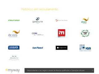 #myway 11Desenvolvendo o seu negócio através de Pessoas qualificadas e Operações eficazes
histórico em recrutamento
 