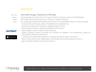 #myway
2007-2013 SUN PLANET Portugal / SUNGLASS HUT PORTUGAL
Negócio: Comercialização de Óculos de Sol, em Lojas de Centros Comerciais, mais de 120 trabalhadores
Missão: BPO Gestão Administrativa de Recursos Humanos e Gestão Contratual
Ações: Por substituição integral da Direção Recursos Humanos, com dependência direta à Country Manager:
. Processamento de Entradas, Saídas e Transferências de Colaboradores;
. Garantia do cumprimento de todas as obrigações legais e fiscais;
. Processamento Salarial e respetivas obrigações fiscais inerentes;
. Apoio à gestão através de data mining e reporting;
. Gestão Contratual, através da Emissão dos Contratos de Trabalho e seus Aditamentos, gestão de
caducidades e períodos experimentais;
. Coaching aos Coordenadores Regionais, na gestão das equipas e lojas (mais de 30);
. Apoio no Recrutamento de Colaboradores e alimentação de pool, pelo elevado turnover, e
. Apoio à Gestão Estratégica de Recursos Humanos.
5Desenvolvendo o seu negócio através de Pessoas qualificadas e Operações eficazes
histórico
 