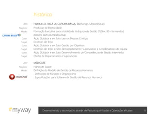 #myway
2013 HIDROELECTRICA DE CAHORA BASSA, SA (Songo, Mozambique)
Negócio: Produção de Electricidade
Missão: Formação Executiva para a totalidade da Equipa de Gestão (150h+, 80+ formandos)
parceria com a Let’sTalkGroup
Curso: Ação Outdoor e em Sala: Leva as Pessoas Contigo
Target: Diretores de Topo
Curso: Ação Outdoor e em Sala: Gestão por Objetivos
Target: Diretores de Topo; Chefes de Departamento; Supervisores e Coordenadores de Equipa
Curso: Ação Outdoor e em Sala: Desenvolvimento de Competências de Gestão Intermédia
Target: Chefes de Departamento e Supervisores
2017 MEDICARE
Negócio: Planos de Saúde
Missão: Definição do Modelo de Gestão de Recursos Humanos
. Definições de Funções e Organigrama
. Especificações para Software de Gestão de Recursos Humanos
6Desenvolvendo o seu negócio através de Pessoas qualificadas e Operações eficazes
histórico
 