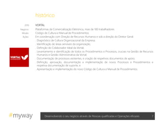 #myway
2010 VORTAL
Negócio: Plataformas de Comercialização Eletrónica, mais de 100 trabalhadores
Missão: Código de Cultura e Manual de Procedimentos
Ações: Em coordenação com Direção de Recursos Humanos e sob a direção do Diretor Geral:
. Diagnóstico de Cultura Organizacional da Empresa;
. Identificação de áreas sensíveis da organização;
. Definição do Colaborador Ideal da Vortal;
. Levantamento e identificação de todos os Procedimentos e Processos, cruciais na Gestão de Recursos
Humanos e Gestão Administrativa da Vortal;
. Documentação de processos existentes, e criação de respetivos documentos de apoio;
. Definição, aprovação, documentação e implementação de novos Processos e Procedimentos e
respetiva documentação de suporte, e
. Apresentação e implementação do novo Código de Cultura e Manual de Procedimentos.
7Desenvolvendo o seu negócio através de Pessoas qualificadas e Operações eficazes
histórico
 