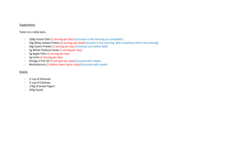 Supplements

Taken on a daily basis.

    -    100g Instant Oats (1 serving per day) (Consume in the morning as a breakfast)
    -    50g Whey Isolate Protein (3 servings per day)(Consume in the morning, after a workout and in the evening)
    -    50g Casein Protein (1 serving per day) (Consume just before bed)
    -    5g Whole Psyllium Husks (2 serving per day)
    -    5g Apple Fibre (2 serving per day)
    -    5g Inulin (2 serving per day)
    -    Omega 3 Fish Oil (3 soft-gels per day)(Consume with meals)
    -    Multivitamins (3 tablets taken twice a day)(Consume with meals)

Snacks

    -    ½ cup of Almonds
    -    ½ cup of Cashews
    -    170g of Greek Yogurt
    -    250g Quark
 