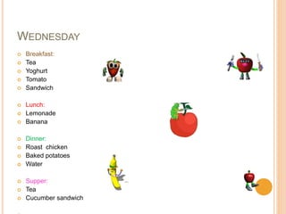 Week Menu App My week’s menu | PPTX