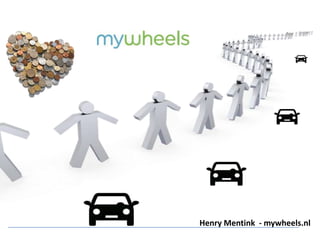 Henry Mentink - mywheels.nl

 