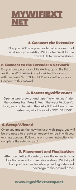 MYWIFIEXT
MYWIFIEXT
NET
NET
1. Connect the Extender
On your computer or mobile device, go to the list of
available WiFi networks and look for the network
with the name "NETGEAR_EXT" or something similar.
Connect to this network.
2. Connect to the Extender's Network
www.mywifiextsetup.net
Plug your WiFi range extender into an electrical
outlet near your existing WiFi router. Wait for the
power LED to become stable.
3. Access mywifiext.net
Open a web browser and type "mywifiext.net" into
the address bar. Press Enter. If the website doesn't
load, you can try using the default IP address of the
extender, which is usually "192.168.1.250".
Once you access the mywifiext.net web page, you will
be prompted to create an account or log in with your
existing account. Follow the on-screen instructions to
complete the setup wizard.
4. Setup Wizard
5. Placement and Finalization
After completing the setup, move the extender to a
location where it can receive a strong WiFi signal
from your main router while providing extended
coverage to the desired area.
 