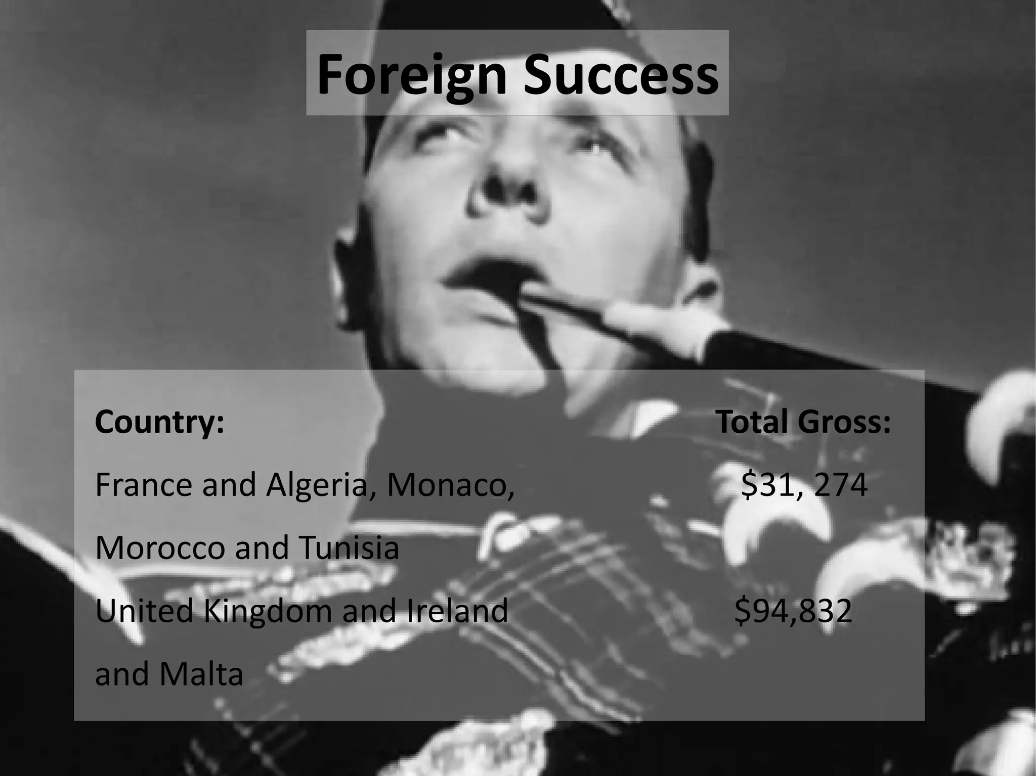 Country:  Total Gross: France and Algeria, Monaco,  $31, 274 Morocco and Tunisia United Kingdom and Ireland  $94,832 and Malta Foreign Success 