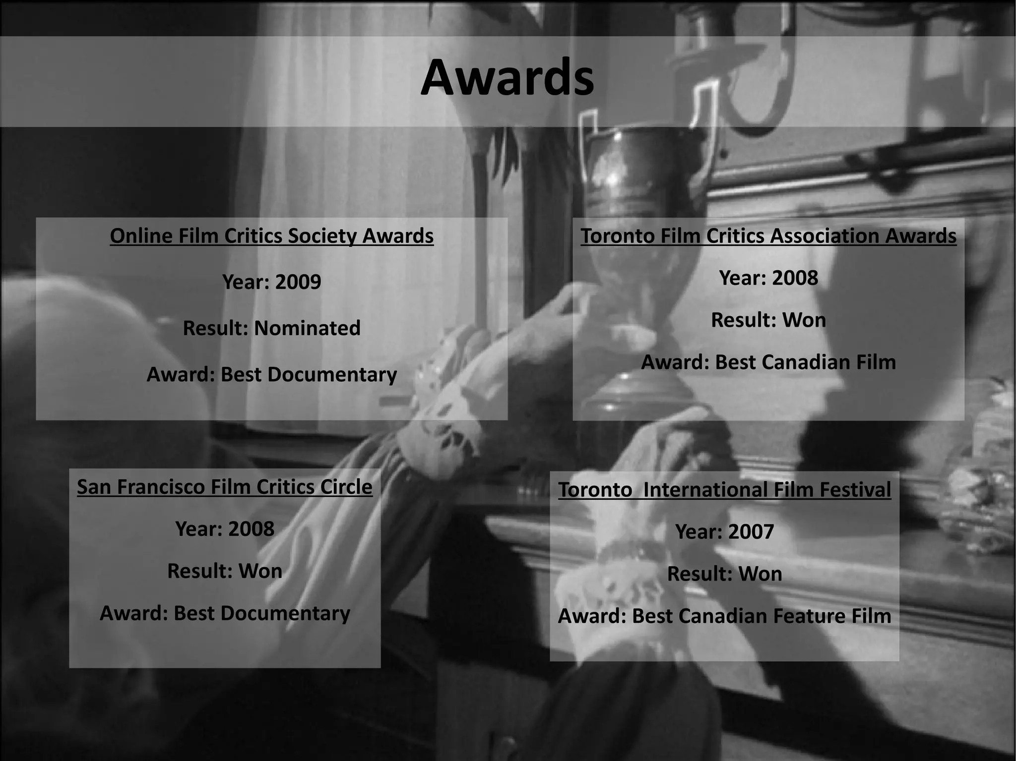 Awards Online Film Critics Society Awards Year: 2009 Result: Nominated Award: Best Documentary Toronto Film Critics Association Awards Year: 2008 Result: Won Award: Best Canadian Film San Francisco Film Critics Circle Year: 2008 Result: Won Award: Best Documentary Toronto  International Film Festival Year: 2007 Result: Won Award: Best Canadian Feature Film 
