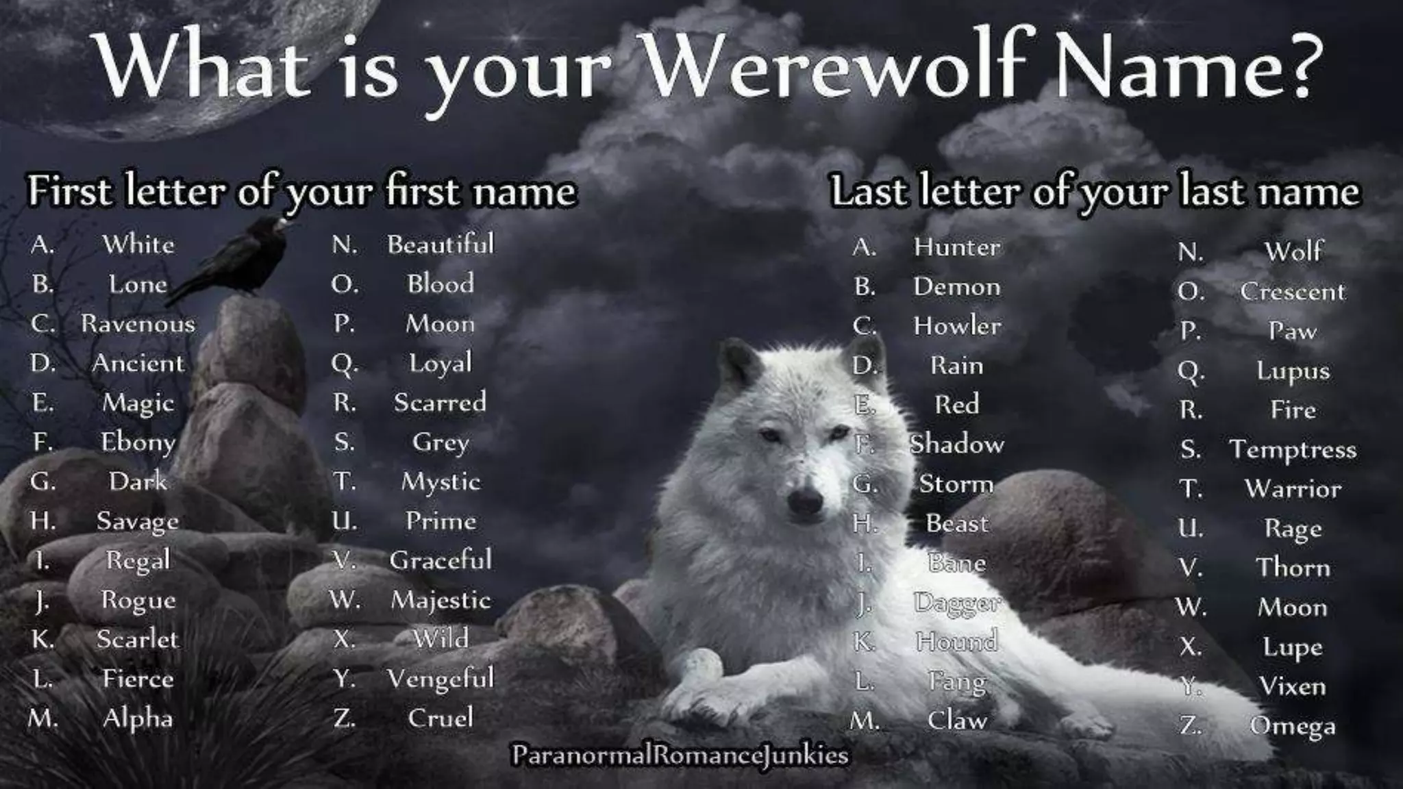 How to become a werewolf