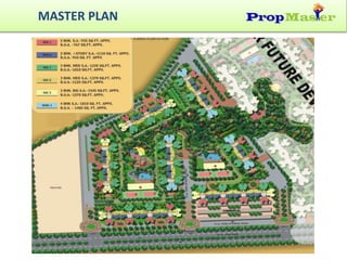 MASTER PLAN
 