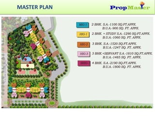 MASTER PLAN
 