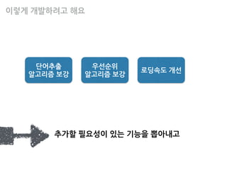 궁금하시죠?	
 
