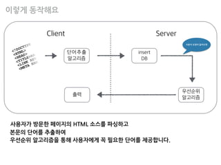 단어를	
 