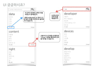 만들었을까요?	
 