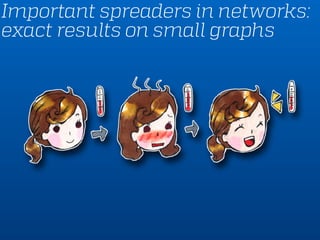 Important spreaders in networks:
exact results on small graphs
 