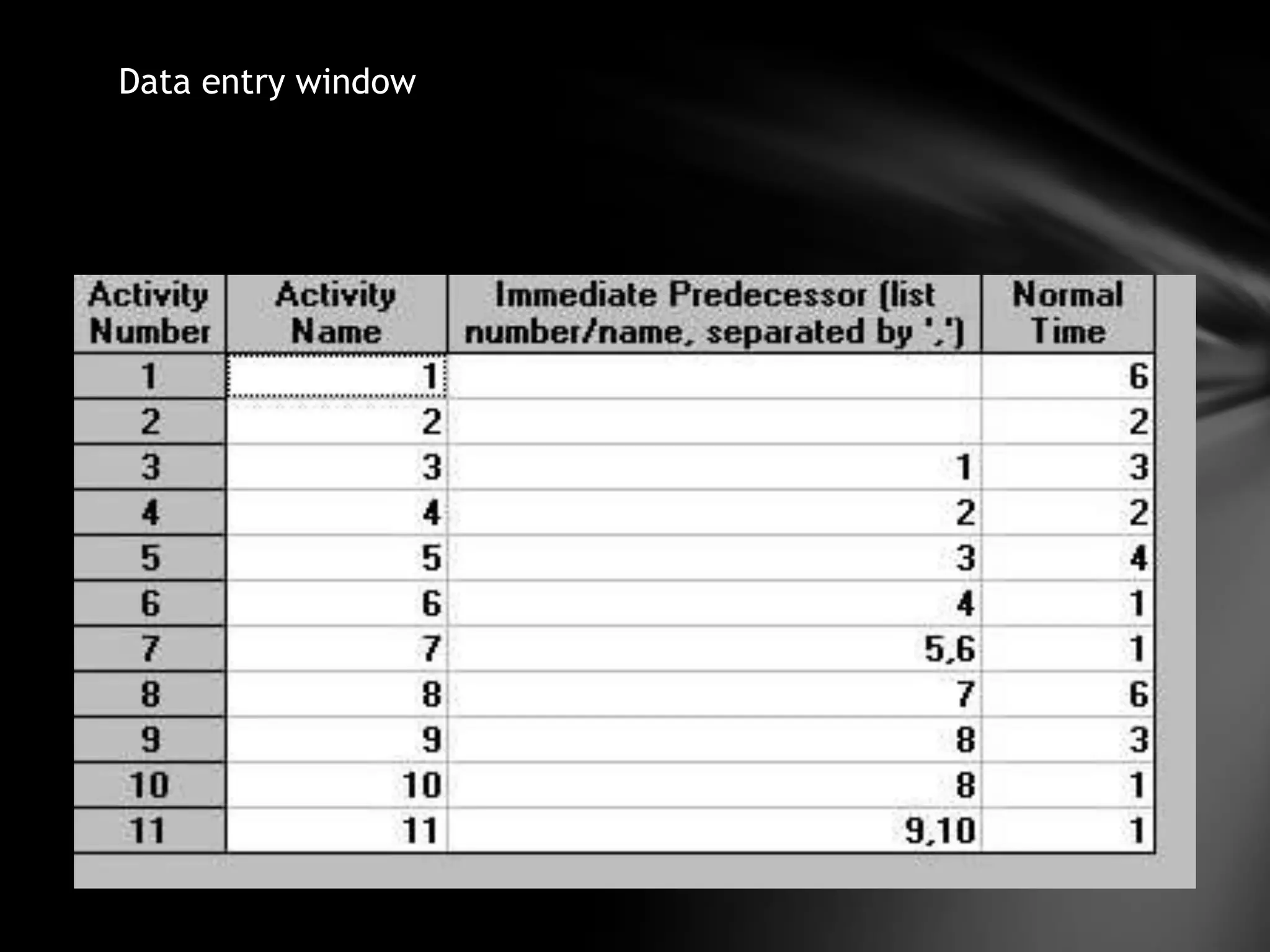 Data entry window
 
