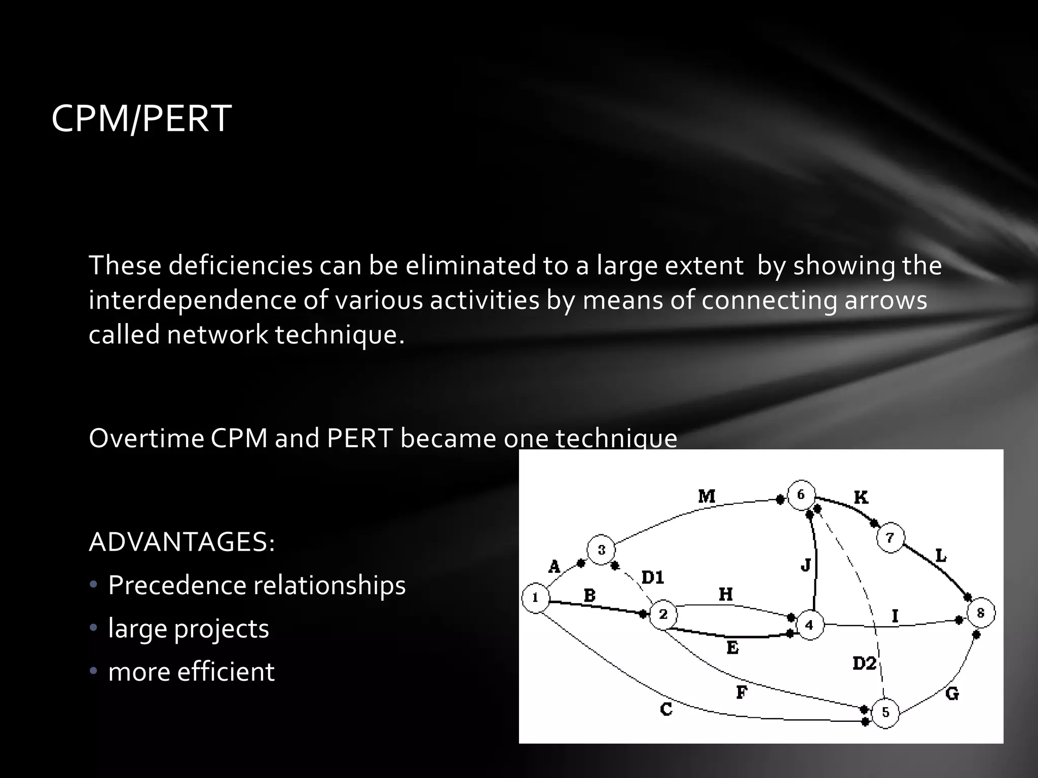 CPM/PERT


 These deficiencies can be eliminated to a large extent by showing the
 interdependence of various activities by means of connecting arrows
 called network technique.


 Overtime CPM and PERT became one technique


 ADVANTAGES:
 • Precedence relationships
 • large projects
 • more efficient
 