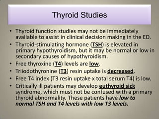 Myxedema &  hypothyroid