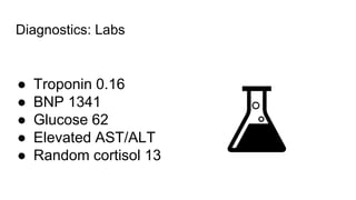 Diagnostics: Labs
● Troponin 0.16
● BNP 1341
● Glucose 62
● Elevated AST/ALT
● Random cortisol 13
 