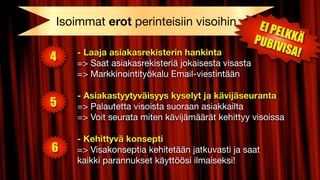 Baaripähkinä, Suomen suosituin pubivisa!