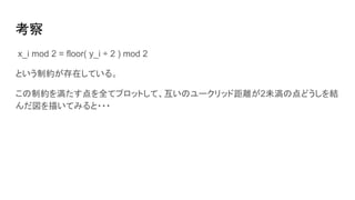 
x_i mod 2 = floor( y_i  2 ) mod 2
ȤƼsڤƤ롣
Ƽs򜺤ȫƥץåȤơΥ`åɾx2δεɤY
褤Ƥߤ???
 