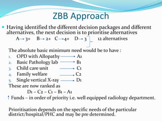 Zbb File Example Zero Base Budgeting | PPTX