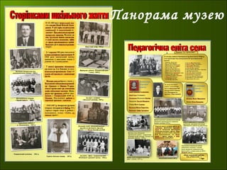 Панорама музею
 