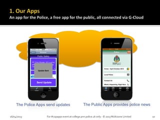 26/04/2013 For #copapps event at college.pnn.police.uk only - © 2013 Multizone Limited
The Police Apps send updates The Public Apps provides police news
10
 